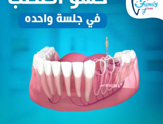 Family Dental Miami