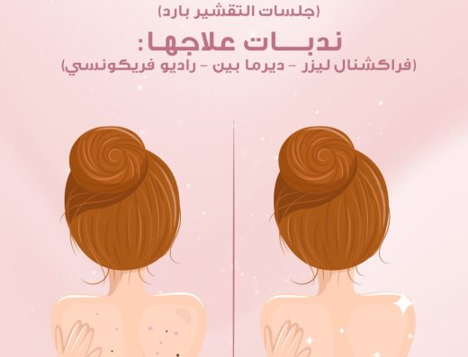  Dr/ Mona Atwa