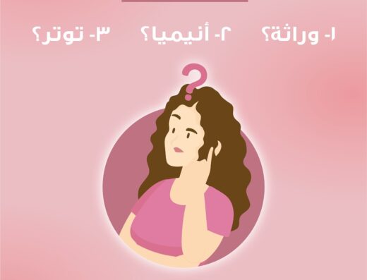 Dr/ Mona Atwa